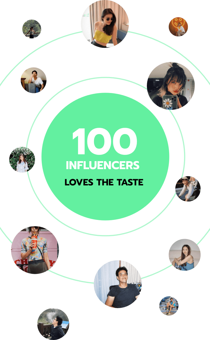 Influencer-m-en