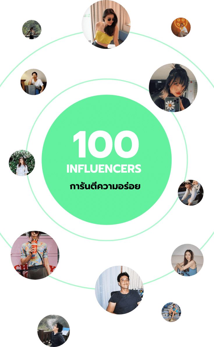 Influencer-m